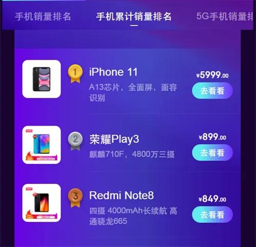 實錘 蘋果上海代工廠正在生產iPhone 12 4G版，軟件適配成焦點